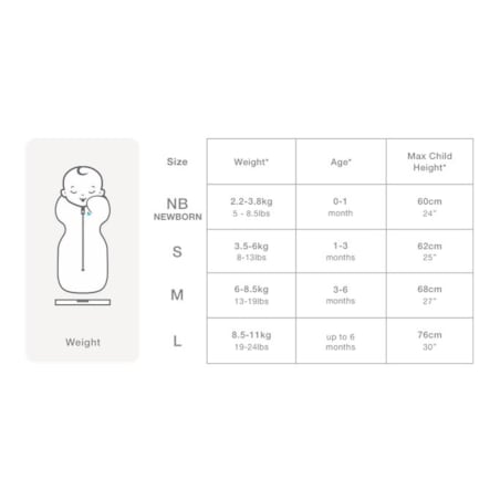 Otulacz Swaddle UP - rozmiar XS - biały - ETAP 1 Original