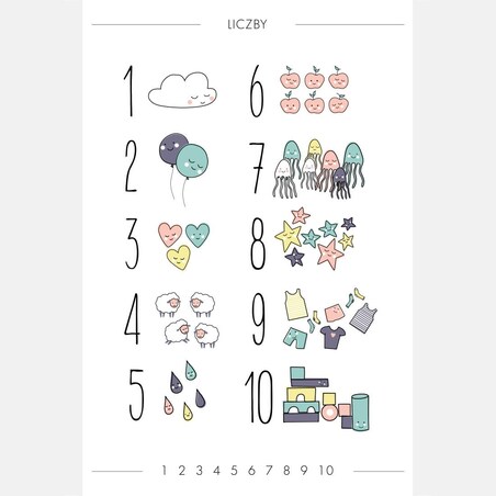 Plakat dla dzieci Liczby pastelowe 50x70