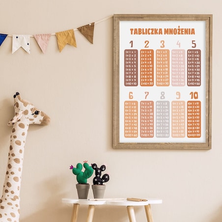 Plakat dla dzieci Tabliczka mnożenia 30x40