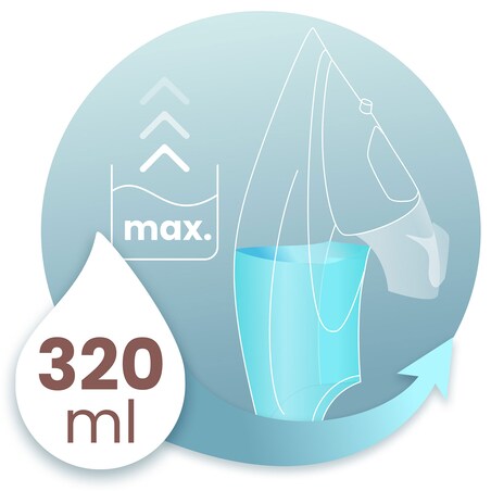 Żelazko bezprzewodowe parowe 2600W ceramiczna powłoka Berdsen 333300