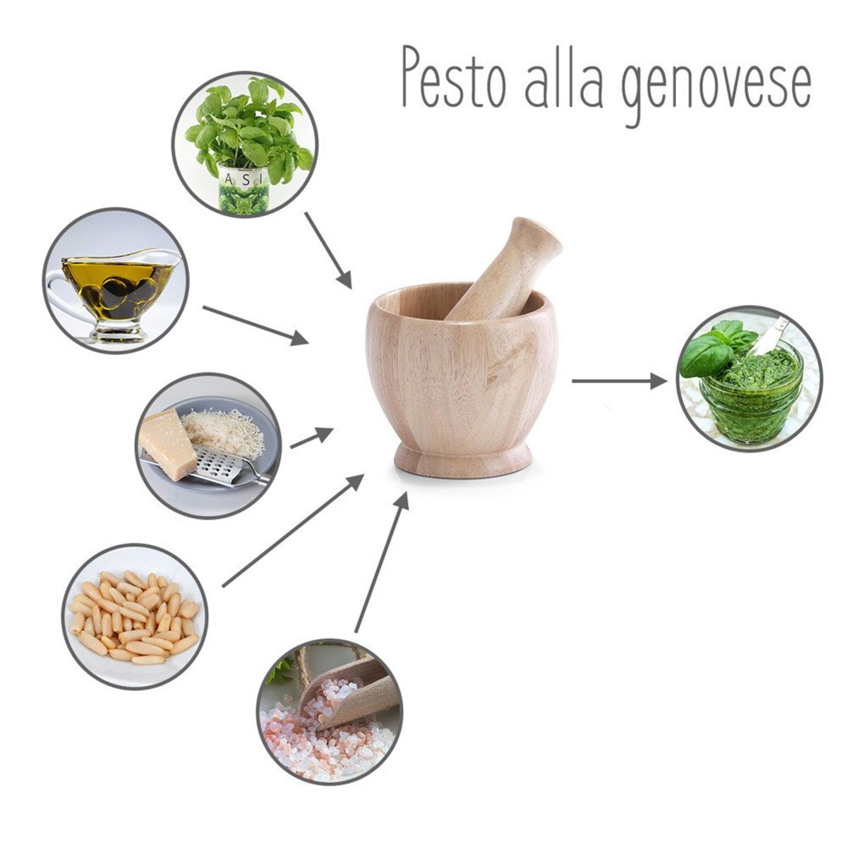 Moździerz kuchenny z tłuczkiem, drewno kauczukowe, ZELLER