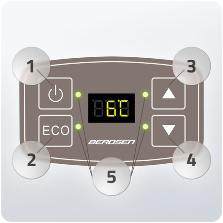 Lodówka turystyczna samochodowa 12V/230V USB funkcja grzania 29l Berdsen