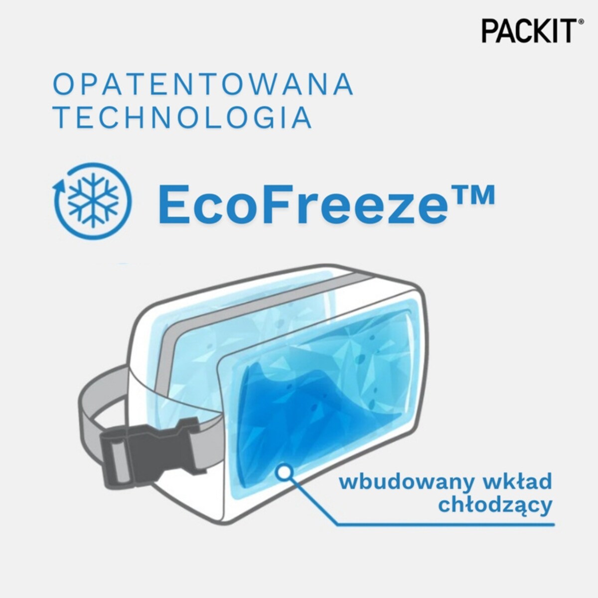 Torba termiczna na jedzenie z uchwytem – mała torba termoizolacyjna na lunch 340 ml czarna, PACKIT