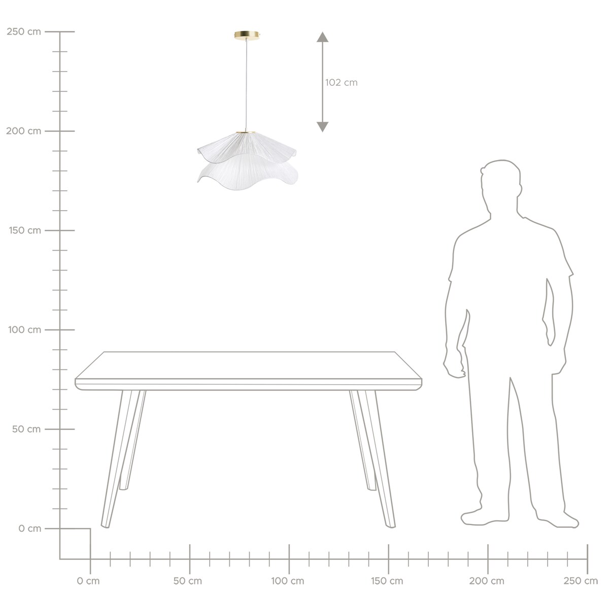 Lampa wisząca PUNGWE Biały