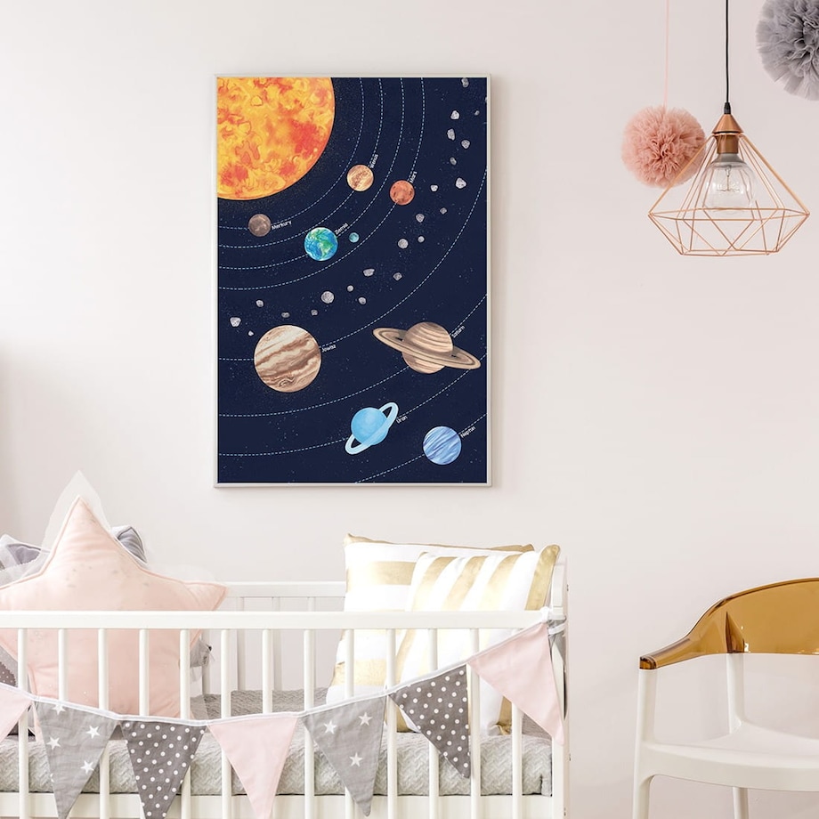 Plakat dla dzieci Planety 20x30