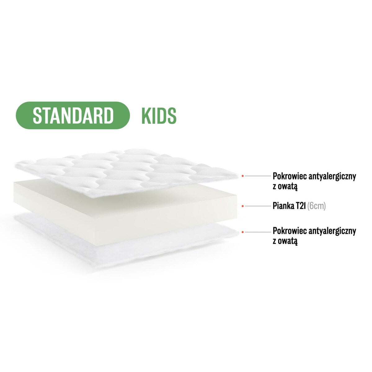 Łóżko dziecięce domek Mila sosna 80x190