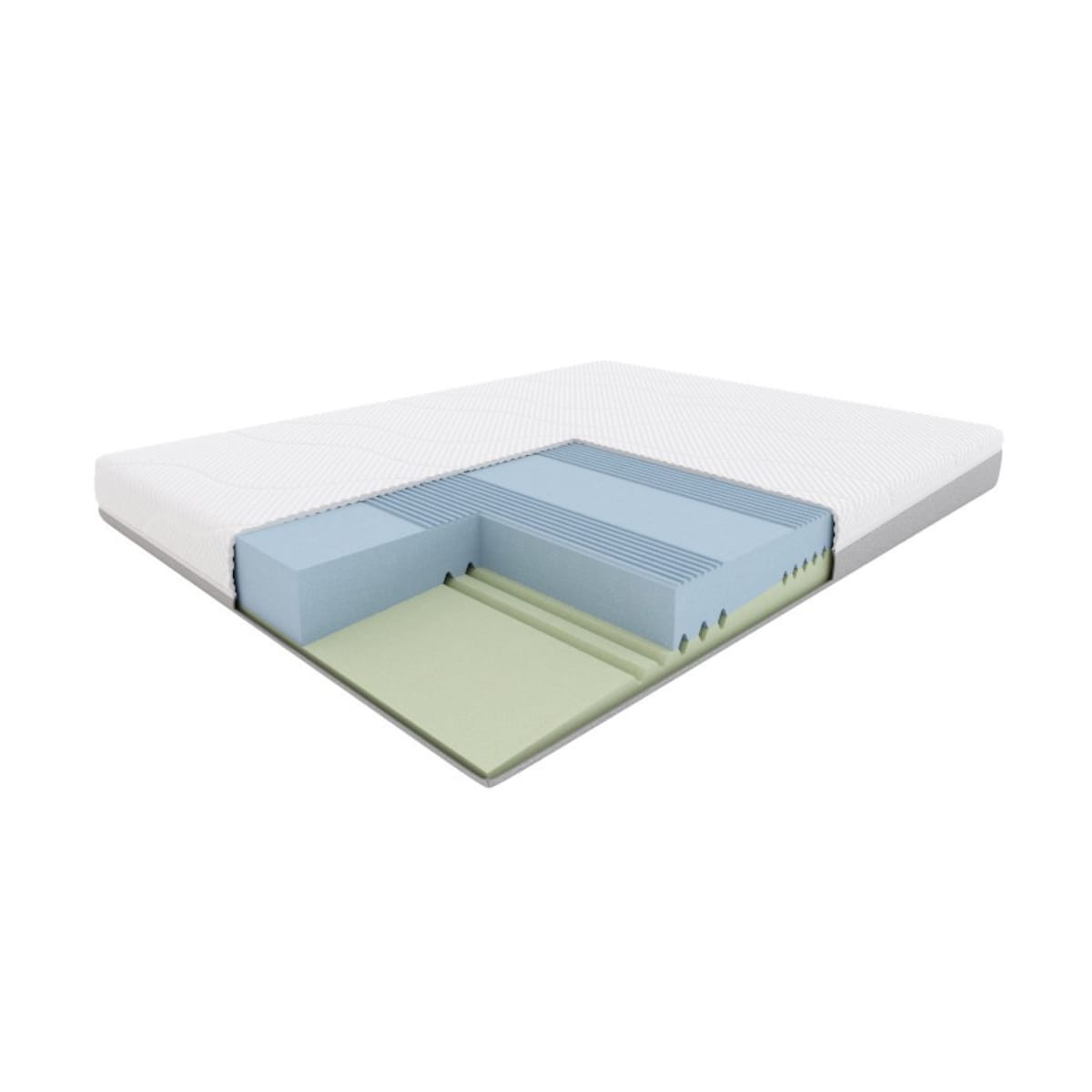 Fit.4.Sleep H2/H3 – materac piankowy