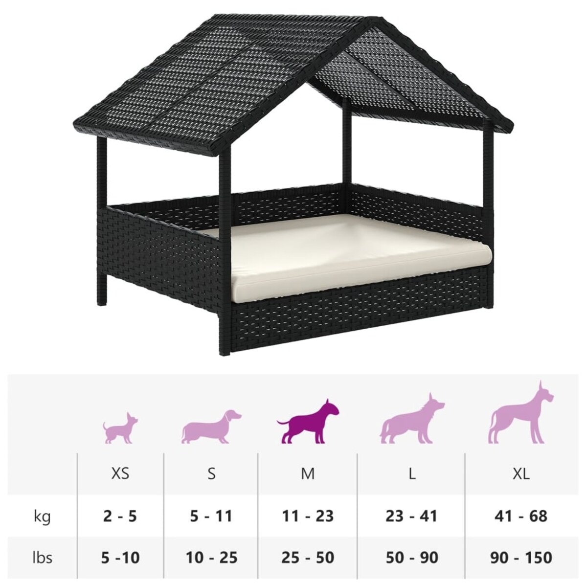 vidaXL Legowisko dla psa, z poduszką, rattan PE