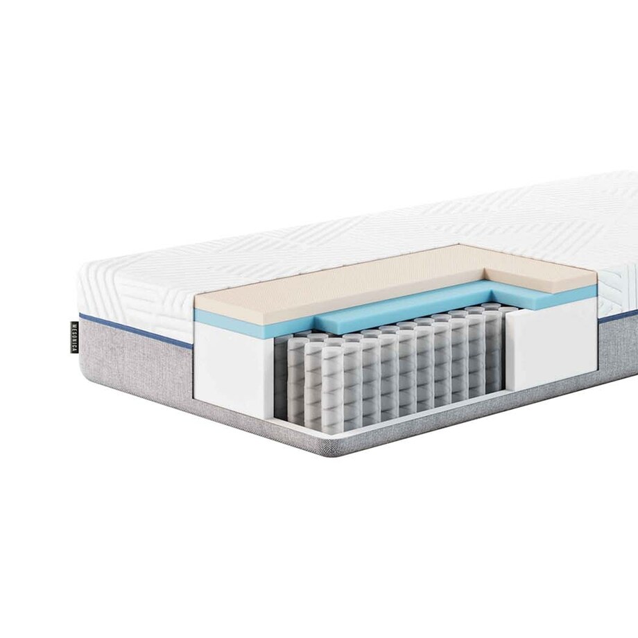 Mesonica Azure - Materac lateksowy 80x200 wys.: 28 cm