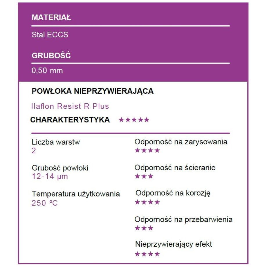 Patisse - Tortownica zapinana 28cm CERAMIC