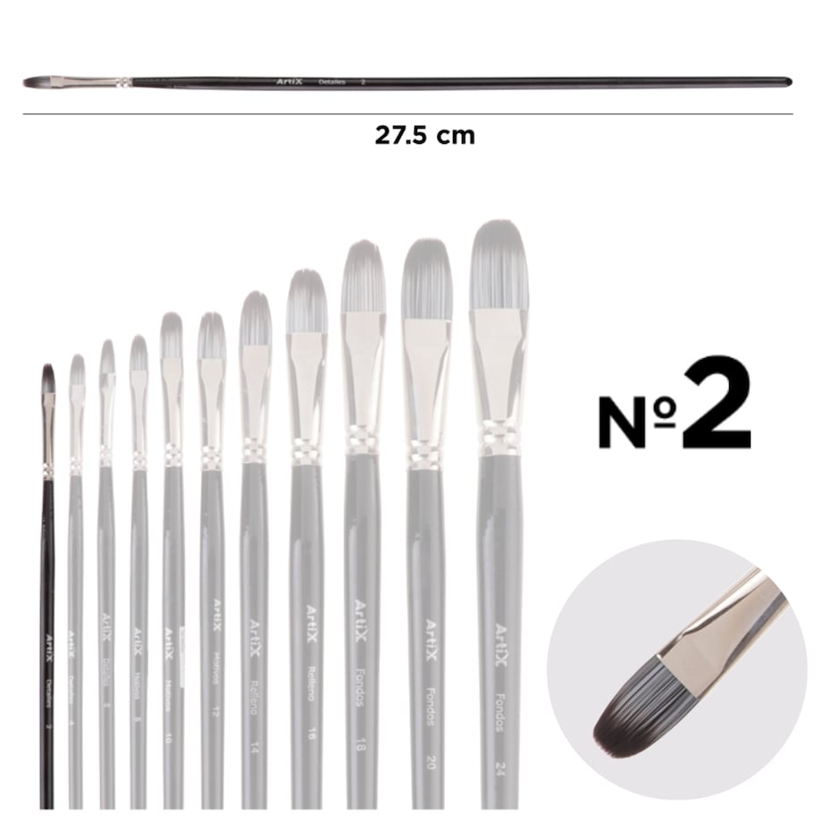 pędzel artystyczny koci język nr.2 artix pp298-01 profesjonalny