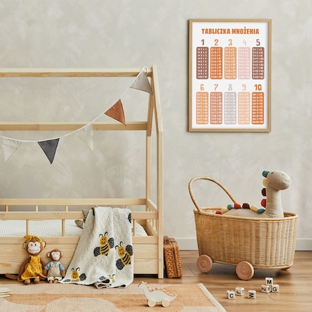 Plakat dla dzieci Tabliczka mnożenia 40x50
