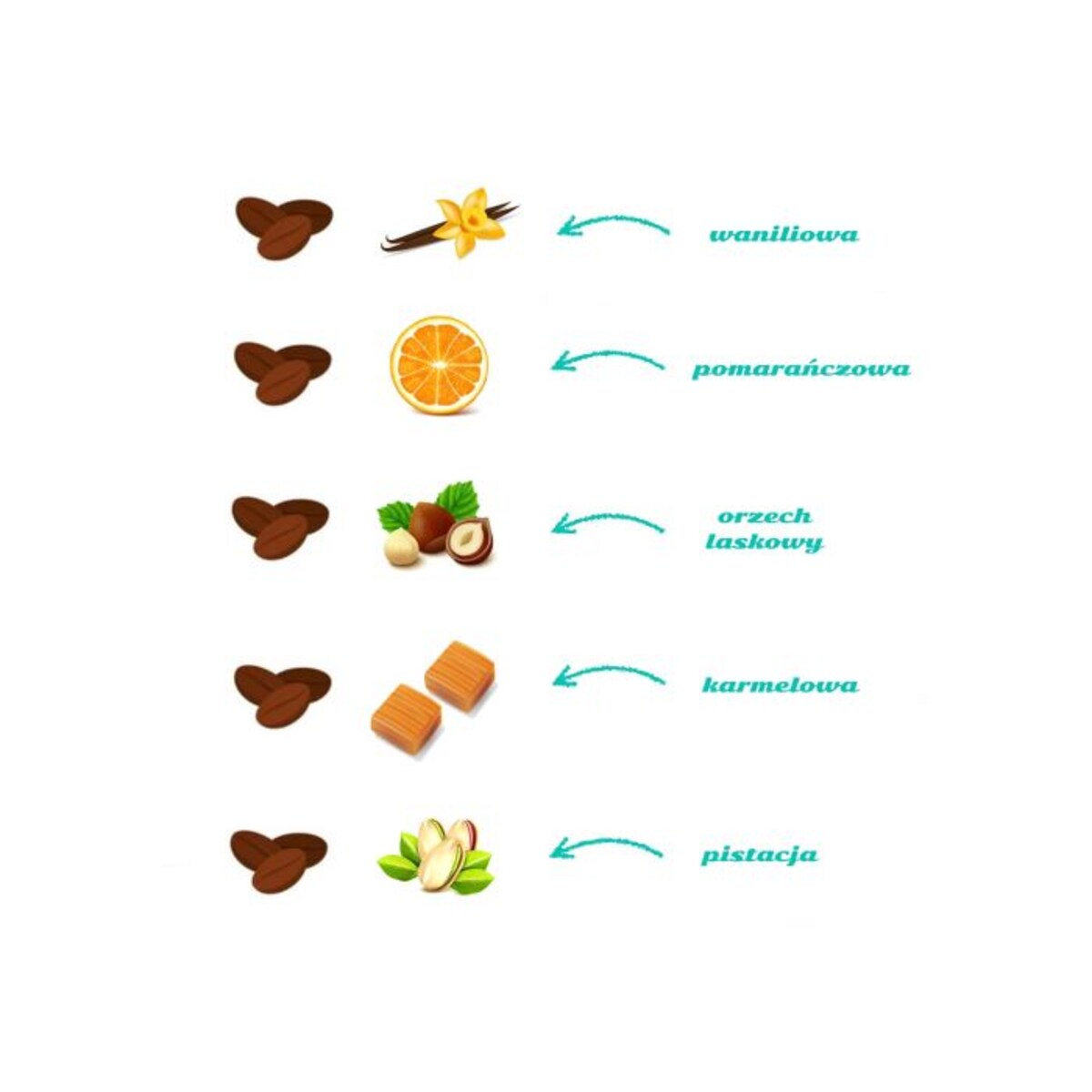 Big Box Thank You z herbatą - Zestaw sypanych herbat smakowych THANK YOU: 10 saszetek - 10szt x 5/8g z herbatą o różnych smakach,Kubek z zaparzaczem i pokrywką brzoskwiniowy ,Świeca sojowa Świeża Werb