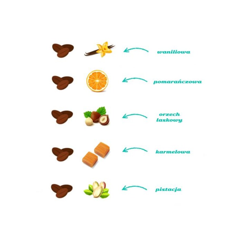 Big Box Thank You z herbatą - Zestaw sypanych herbat smakowych THANK YOU: 10 saszetek - 10szt x 5/8g z herbatą o różnych smakach,Kubek z zaparzaczem i pokrywką brzoskwiniowy ,Świeca sojowa Świeża Werb