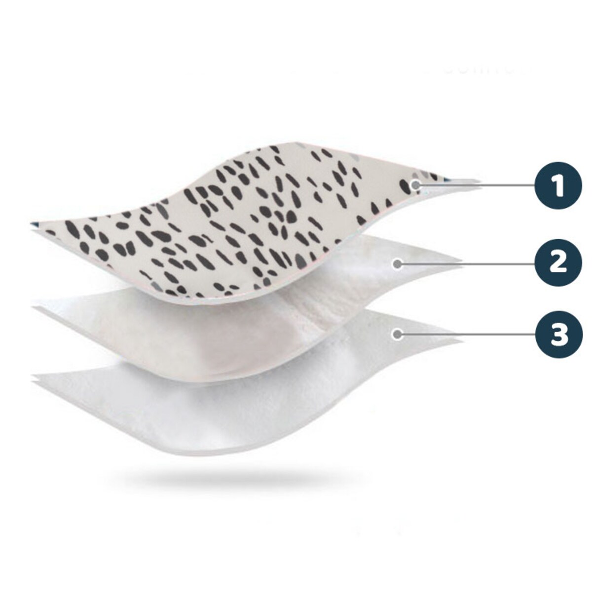 Śpiworek zimowy do wózka gondoli na sanki gruby Ricokids