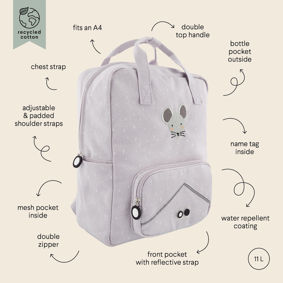 Duży plecak - Mysz