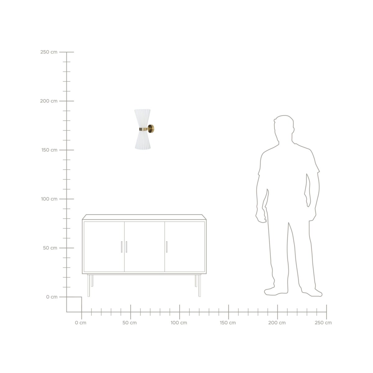 Zestaw 2 lamp ściennych biały TELANG