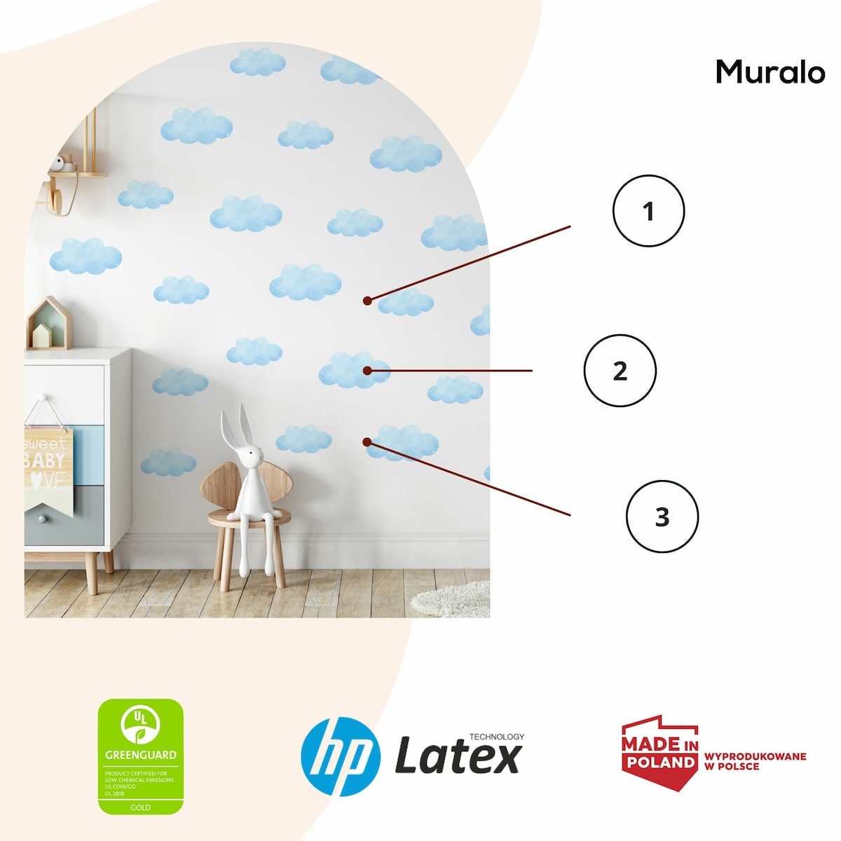 Naklejki Ścienne Dla Dzieci Niebieskie Chmury Pastelowe Chmurki Zestaw 120x60cm