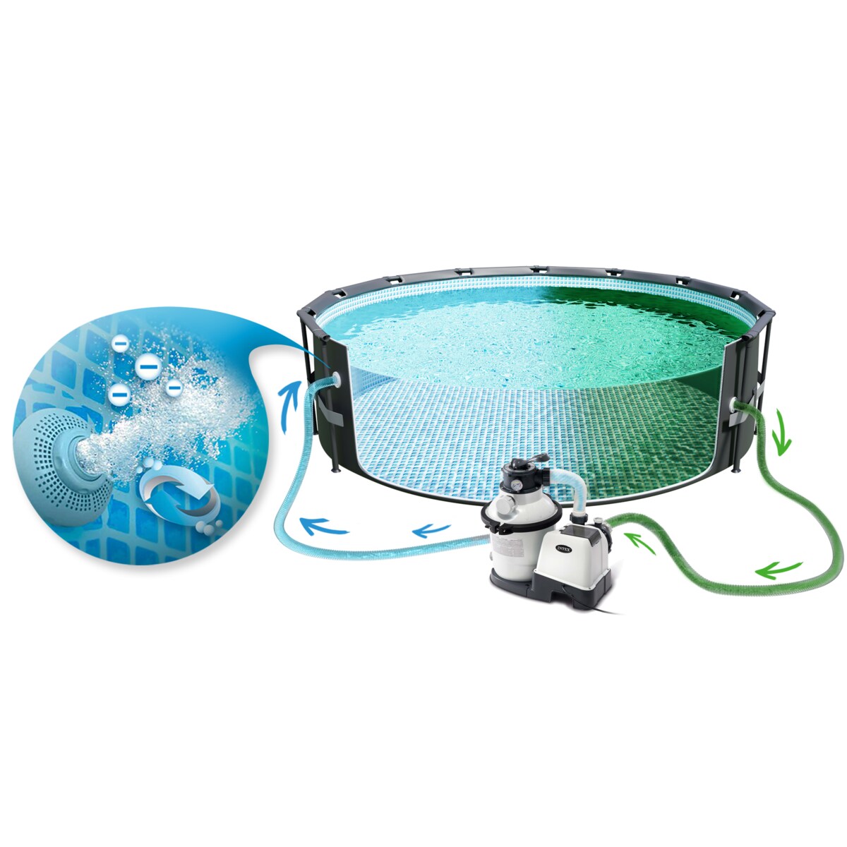 Pompa filtrująca piaskowa Intex 5700 l/h + piasek 25kg