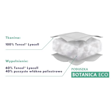 Poduszka 50x70 BOTANICA ECO Senna Home