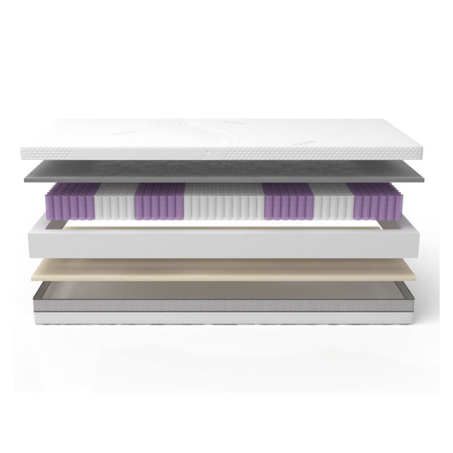 Fit.4.Sleep Cool Breeze - materac sprężynowy - by Hilding Anders