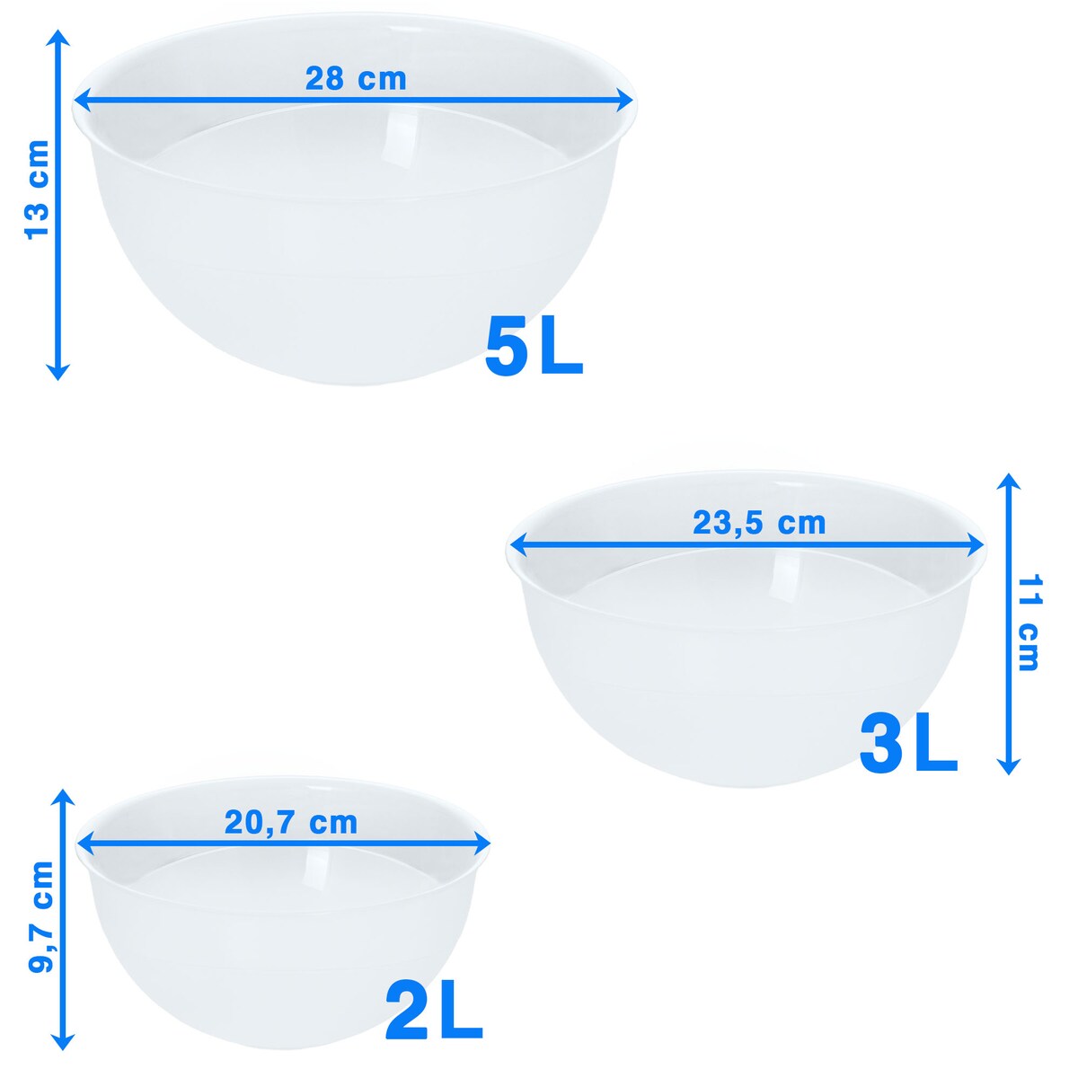 Miska Plastikowa Okrągła Kuchenna Zestaw Misek 3 Szt. Misa Przezroczysta