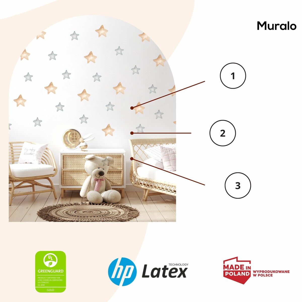 Naklejki Ścienne Do Pokoju Dziecięcego Pastelowe Kolorowe GWIAZDY ZESTAW 60x30cm