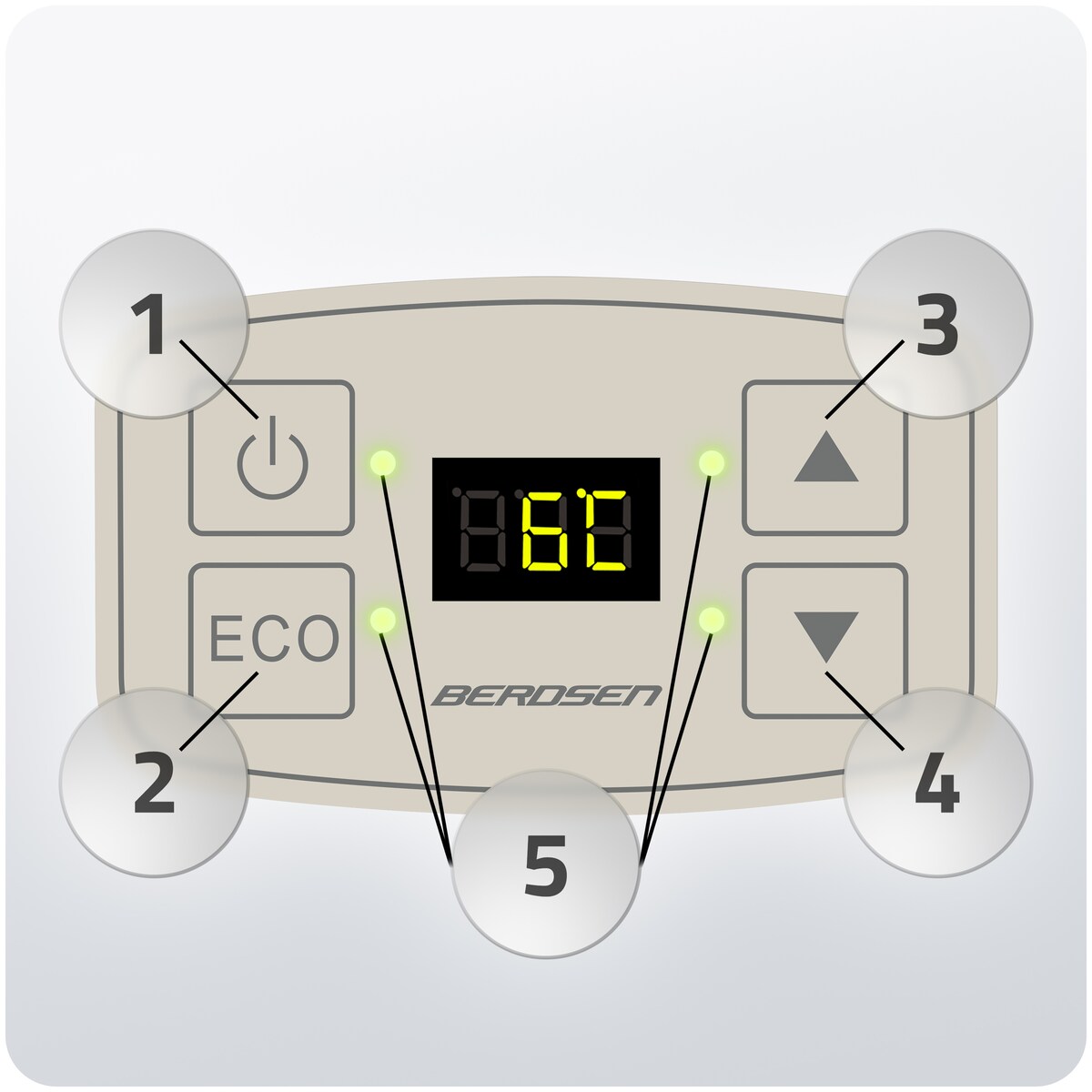 Lodówka turystyczna samochodowa 12V/230V USB funkcja grzania 26l Berdsen