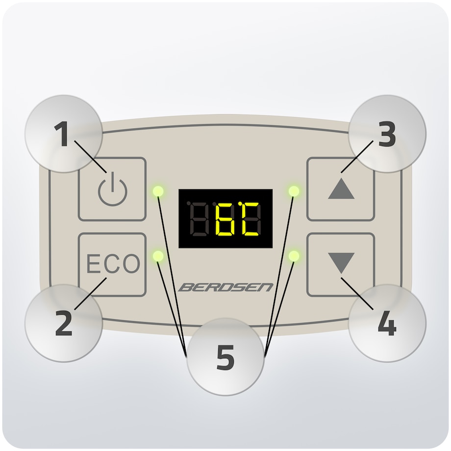 Lodówka turystyczna samochodowa 12V/230V USB funkcja grzania 26l Berdsen