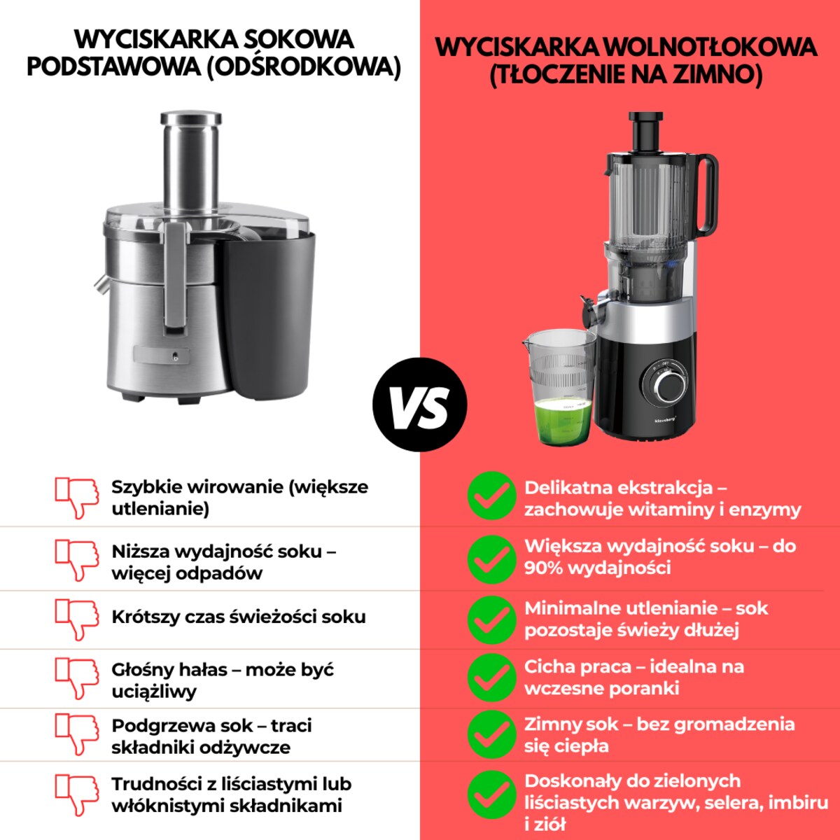 Sokowirówka wolnoobrotowa 180W do owoców i warzyw COLD PRESS KLAUSBERG KB-7871