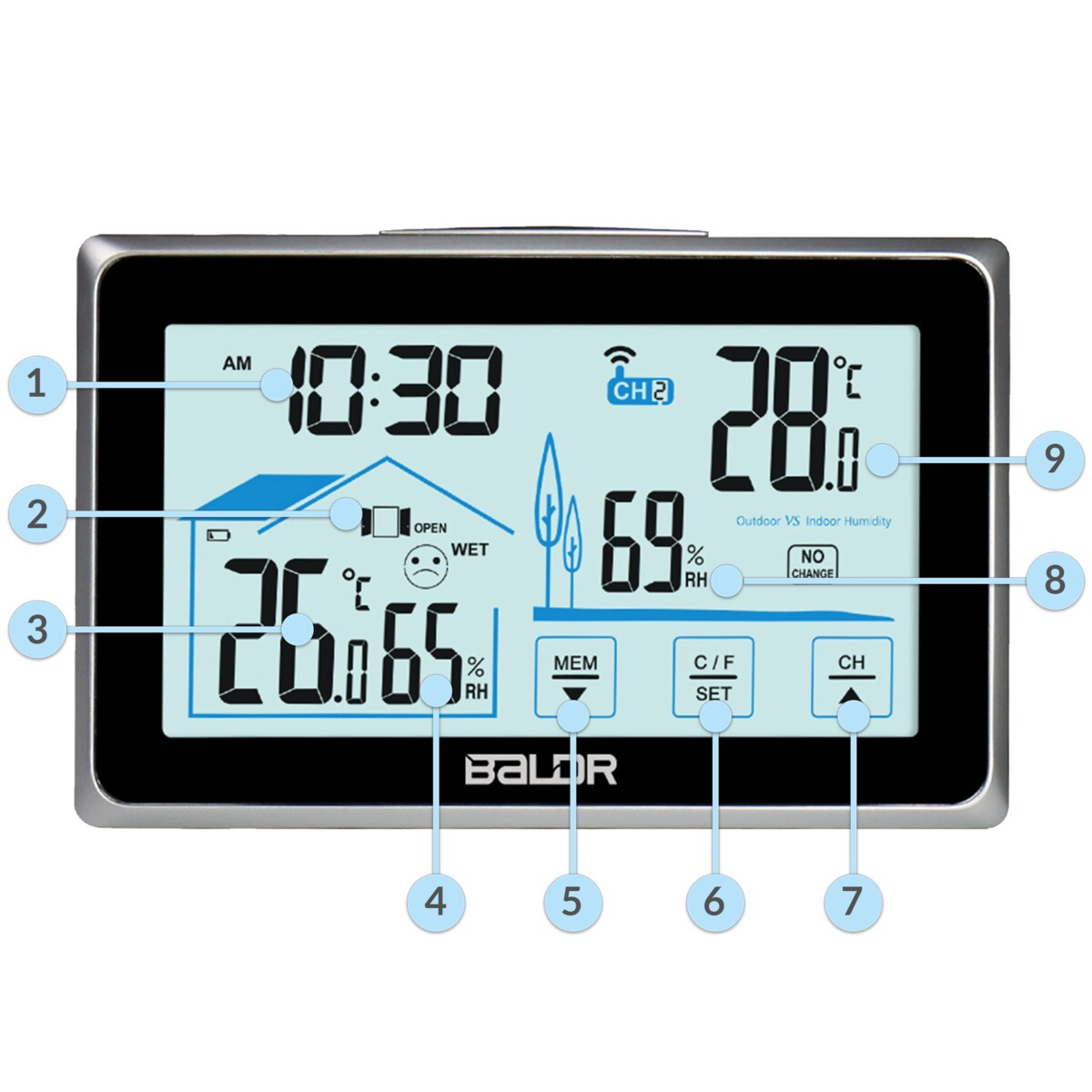 Bezprzewodowa stacja pogodowa pogody higrometr Baldr