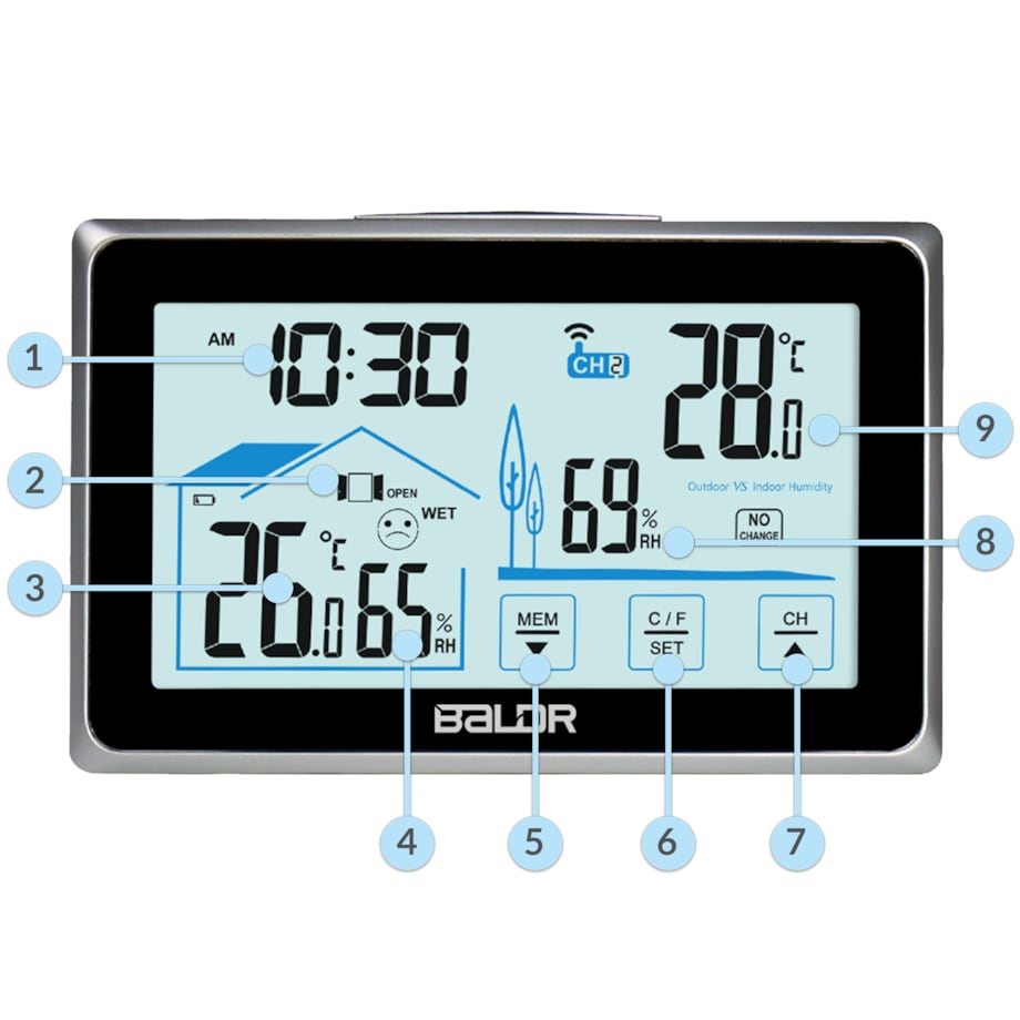 Bezprzewodowa stacja pogodowa pogody higrometr Baldr