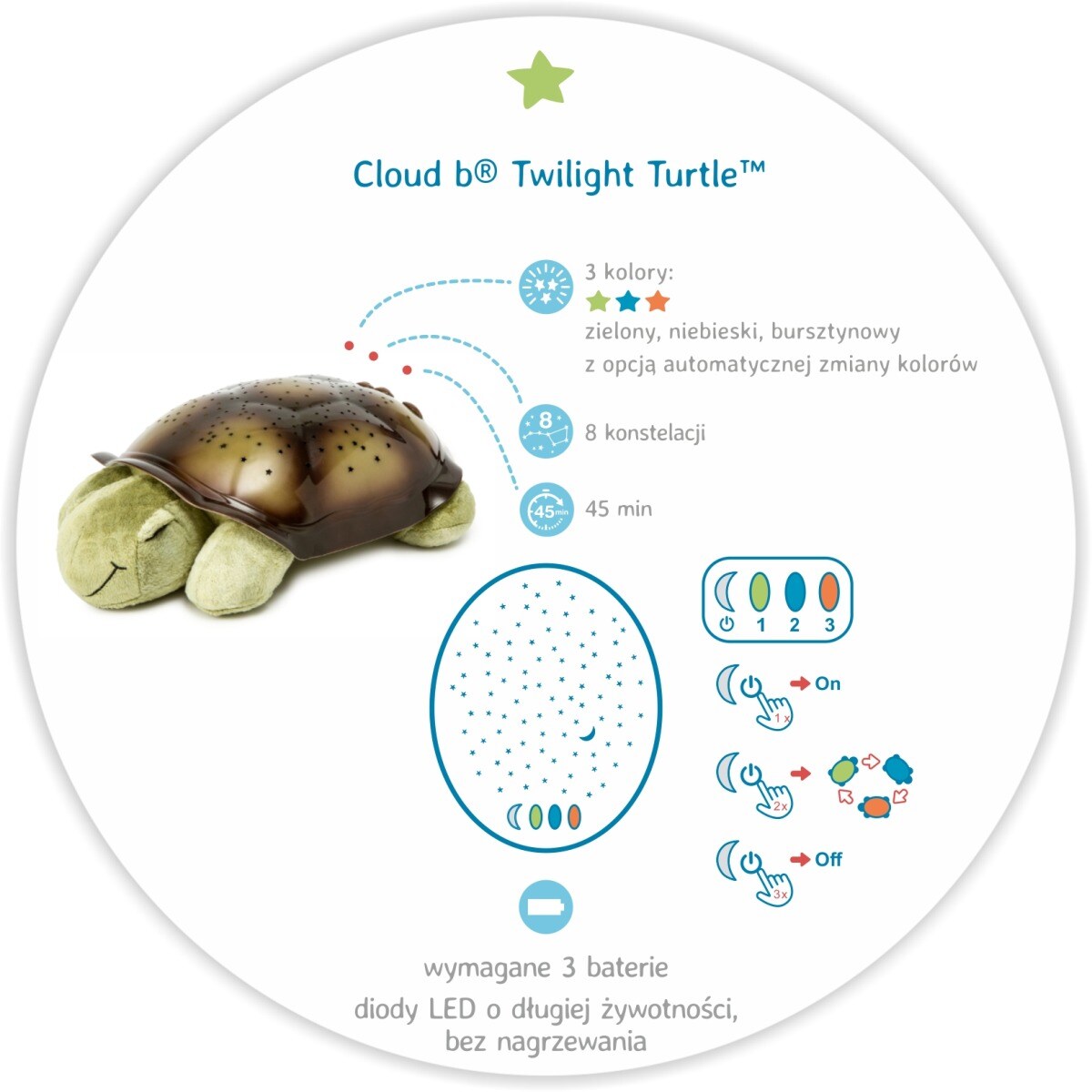 Projektor gwiezdny - Żółw brązowy - Cloud b® Twilight Turtle™