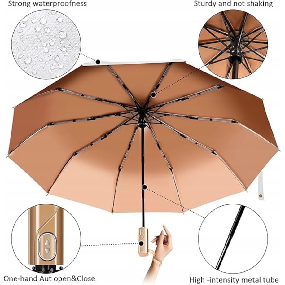 Parasol ELEGANCKI Automatyczny EKSLUZYWNA PARASOLKA Stylowy Okazały PARASOL