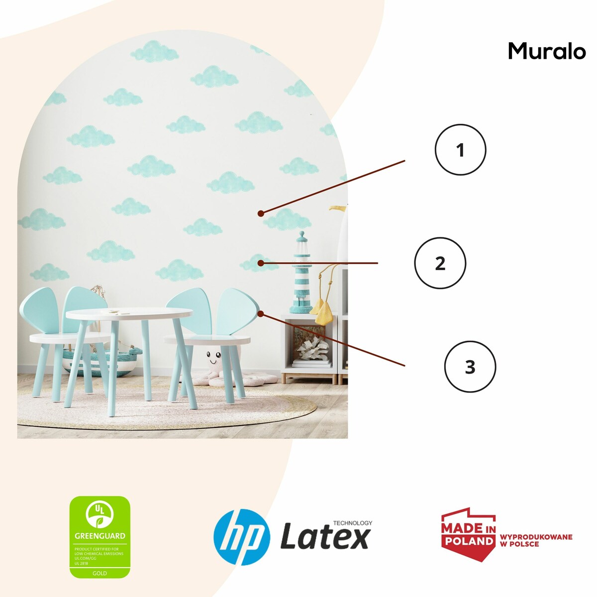 Naklejki Dla Dzieci Turkusowe Chmurki Pastelowe Chmury Styl Boho Zestaw 120x60cm