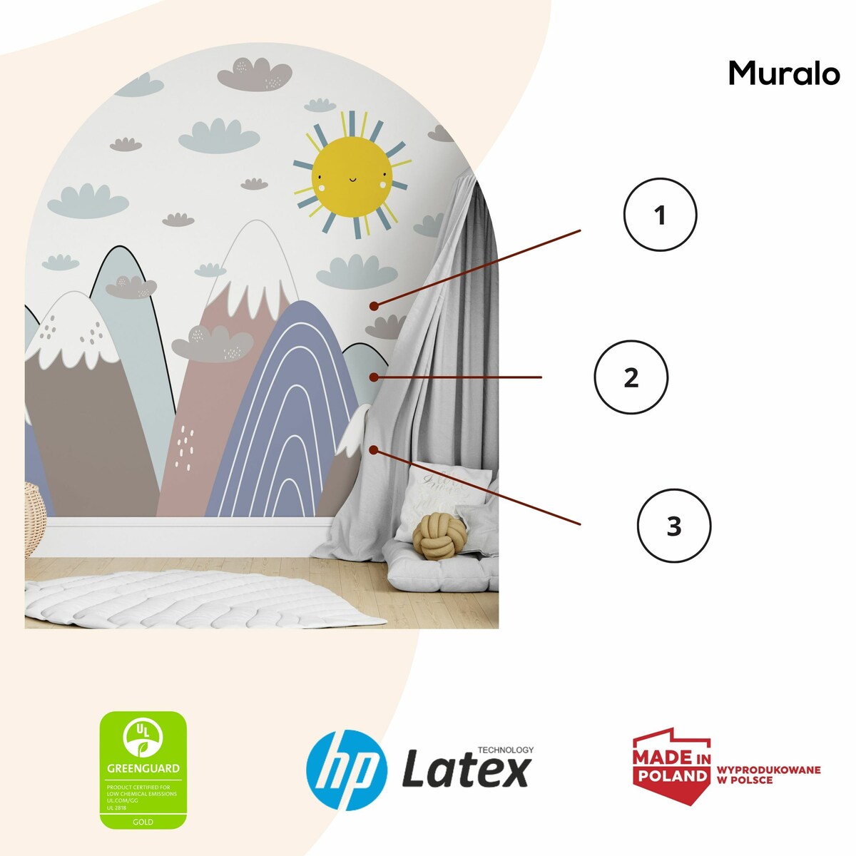 ZESTAW NAKLEJEK DLA DZIECI NA ŚCIANĘ PASTELOWE GÓRY CHMURY