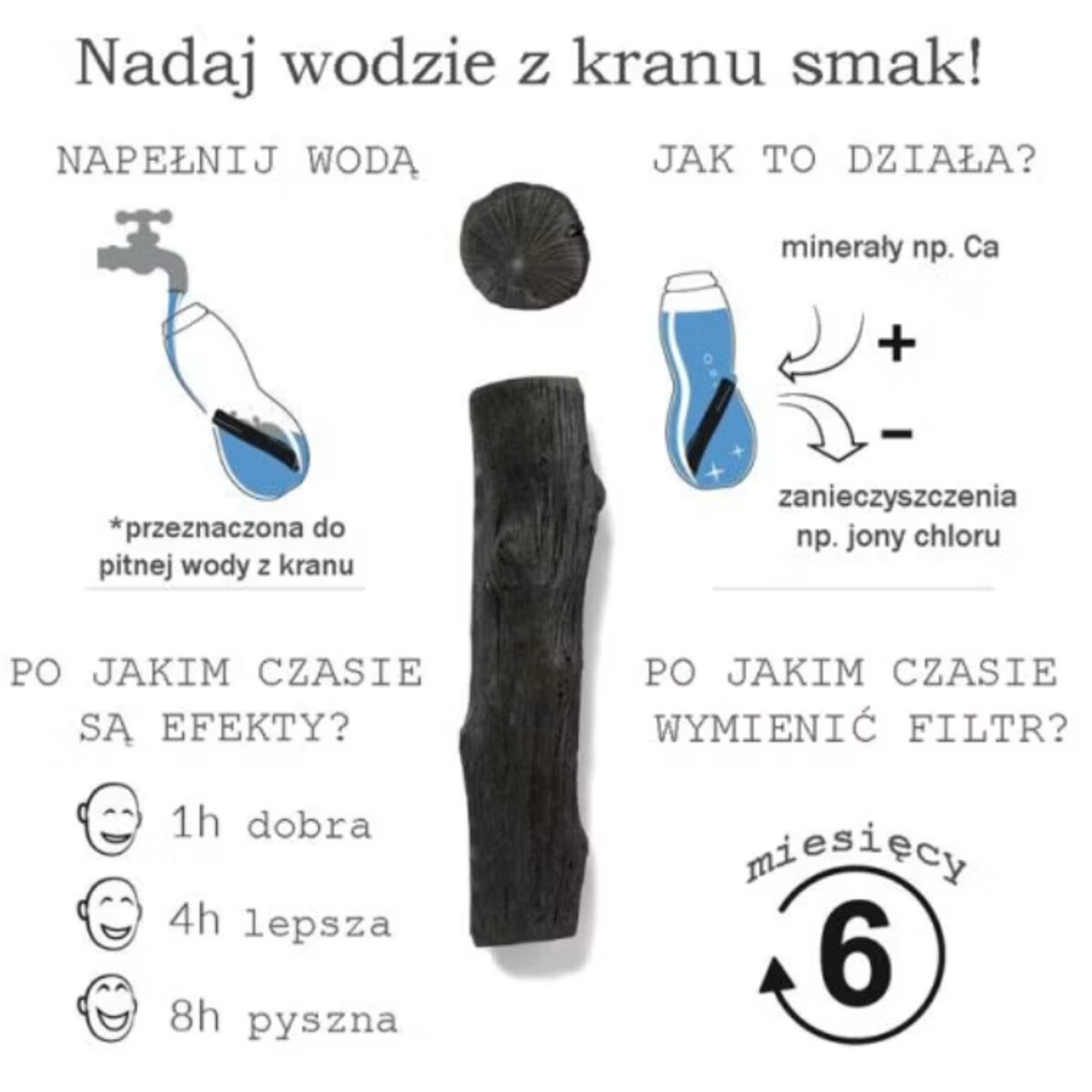 Butelka filtrująca wodę EAU GOOD w pokrowcu czerwona, Black+Blum