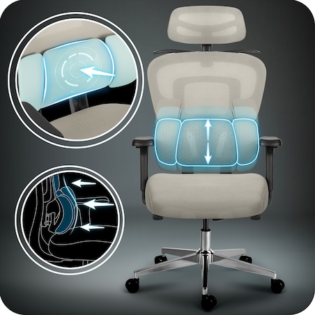 Fotel biurowy obrotowy ergonomiczny krzesło Sofotel Talin szare