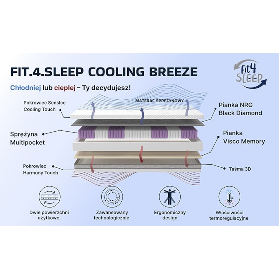 Fit.4.Sleep Cool Breeze - materac sprężynowy - by Hilding Anders
