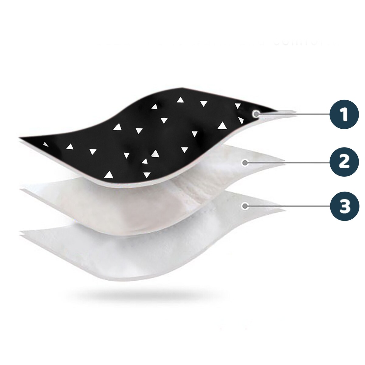 Śpiworek do wózka gondoli fotelika na sanki 5w1 Ricokids