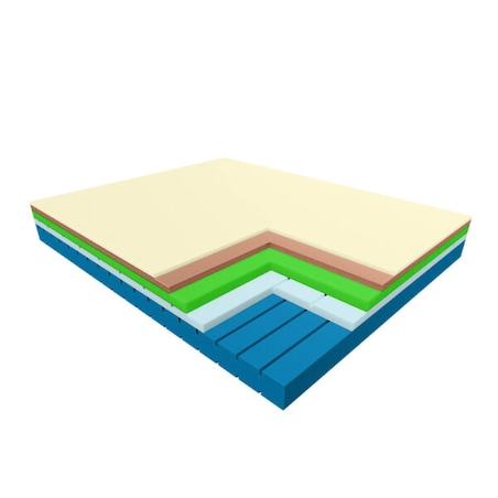 Materac Sirona Microtencel, 100 x 200 cm, Janpol