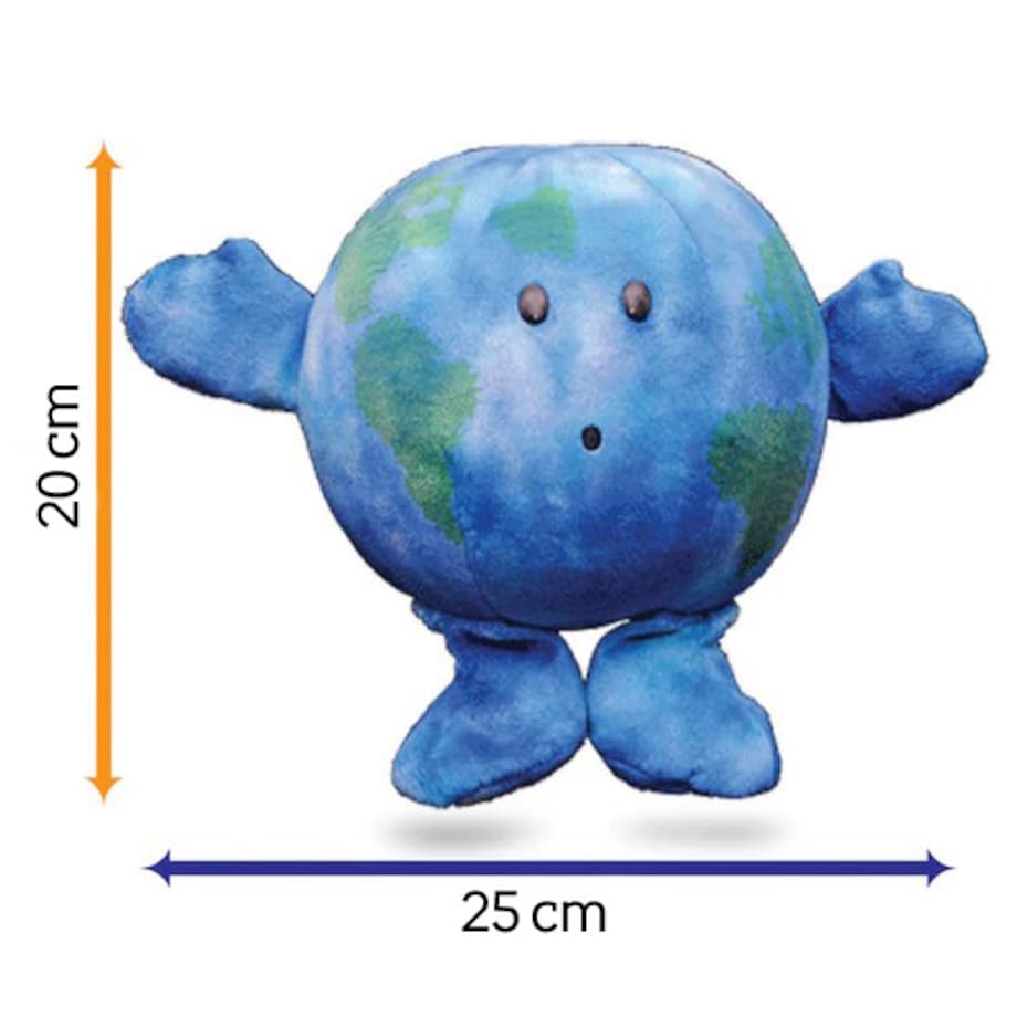 Pluszowa planeta - Ziemia
