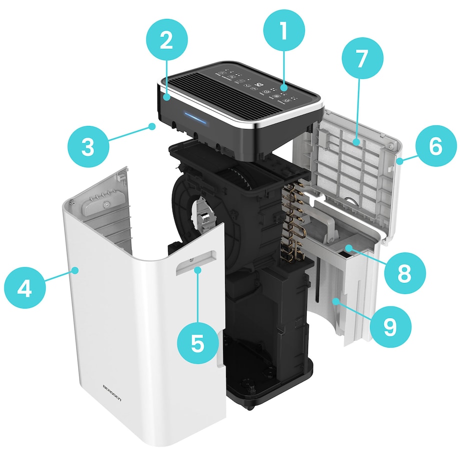 Osuszacz kompresorowy 25L Berdsen 353300