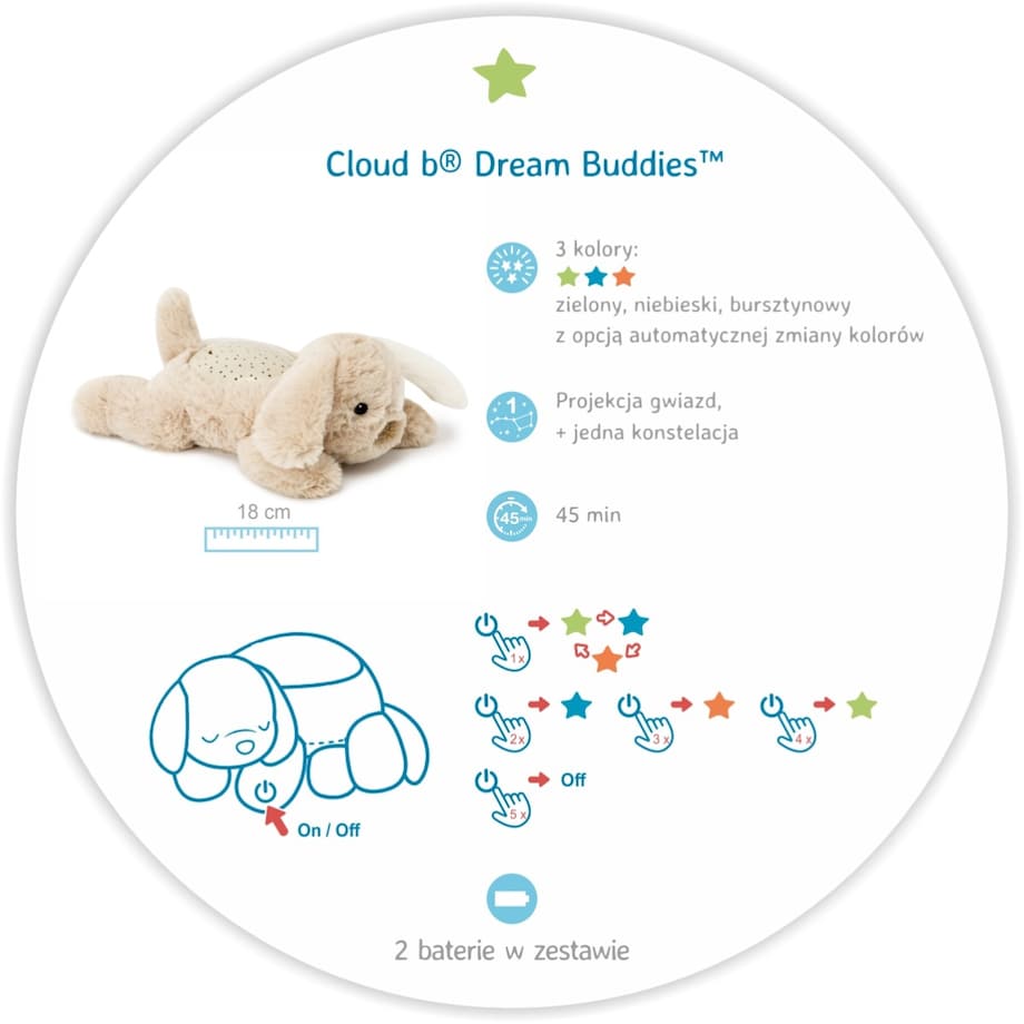 Pluszowy projektor dla dzieci - Piesek Patch - przyjaciel do snu - Cloud b® Dream Buddies™
