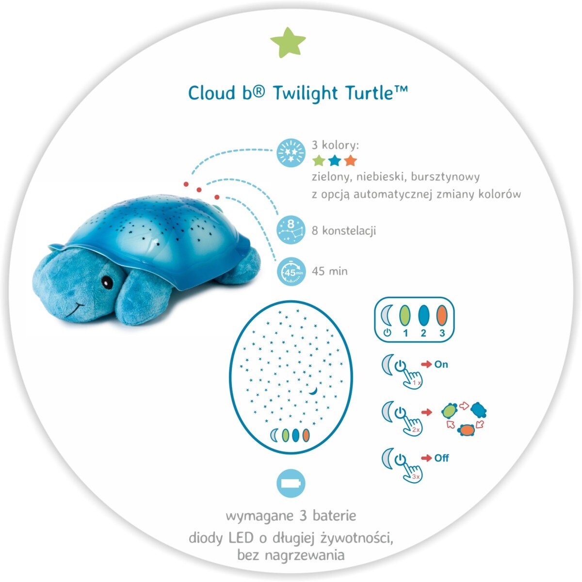 Projektor gwiezdny - Żółw niebieski - Cloud b® Twilight Turtle™