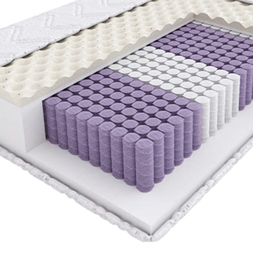 Materac 80x200 ORIGINAL MULTI PAN MATERAC dwustronny sprężynowy z lateksem