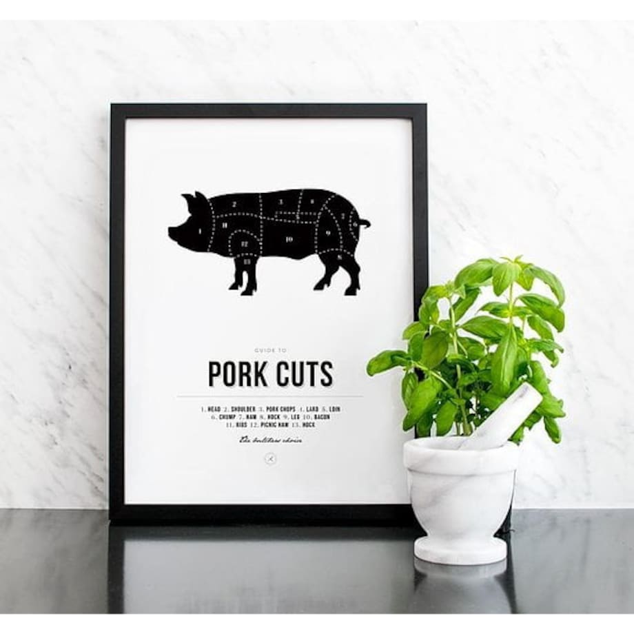 Poster Story, Plakat, Obraz - Pork Cuts, wymiary 21 x 30 cm