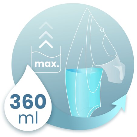 Żelazko parowe 3000W ceramiczna powłoka praca w pionie Berdsen 333200