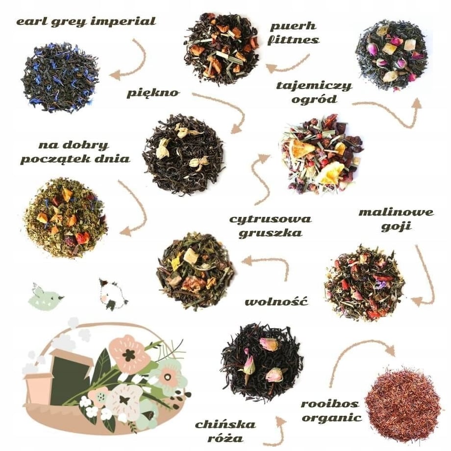 Wiosenny Box GENTLE SPRING z herbatą zaparzaczem oraz filiżanką Upominek