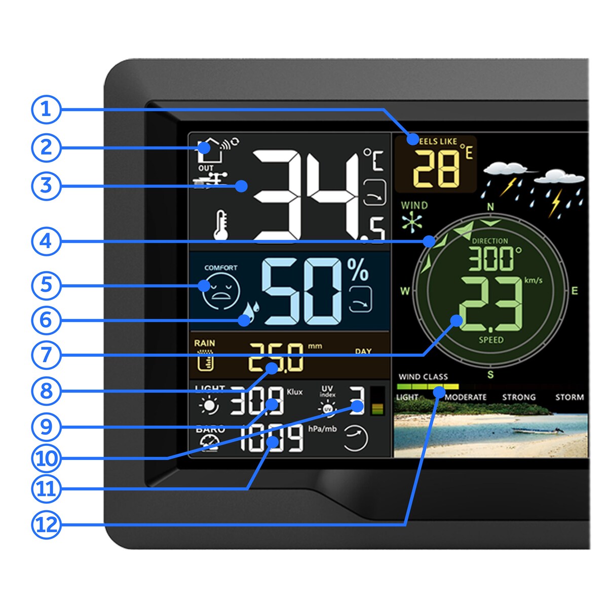 Bezprzewodowa stacja pogodowa pogody higrometr Berdsen